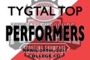 Tygtal Exposure College ID Showcase Prospect Rankings