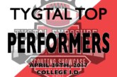 Tygtal Exposure College ID Showcase Prospect Rankings